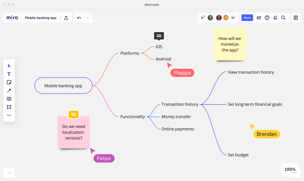 collaborative game design tools