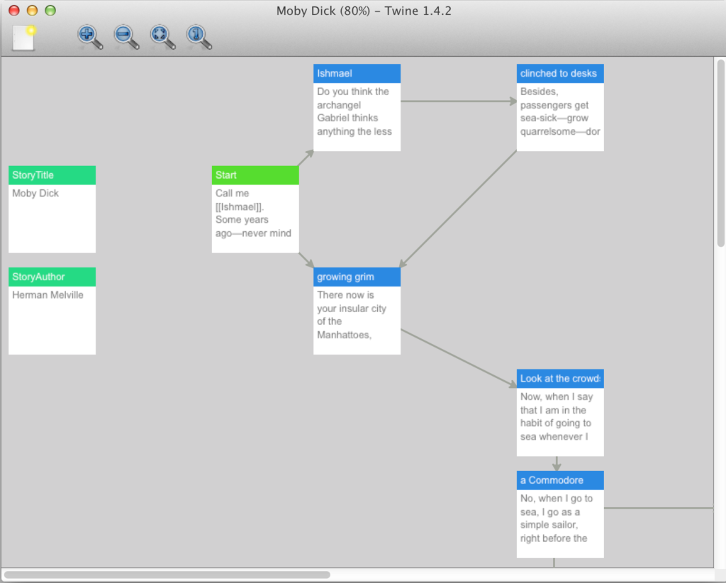 tools for game design