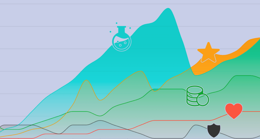 The Free-To-Play Triangle [Game Economics] - What Games Are