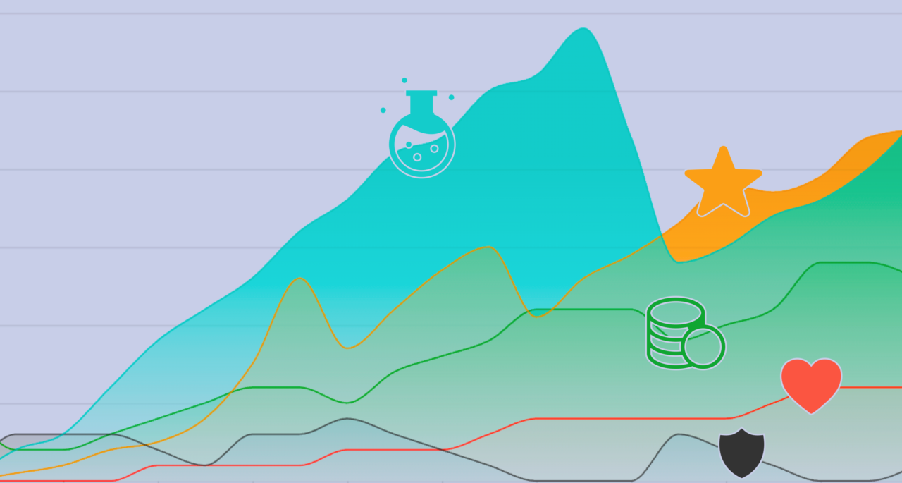 https://machinations.io/wp-content/uploads/2021/11/what-is-game-economy-design-1280x685.png